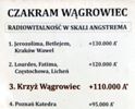 Turnus Wągrowiec - Wierzyć, nie wierzyć. Na pewno nie zaszkodzi.